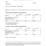 VD: Notification de loyer lors de la conclusion d’un nouveau bail (imprimé)